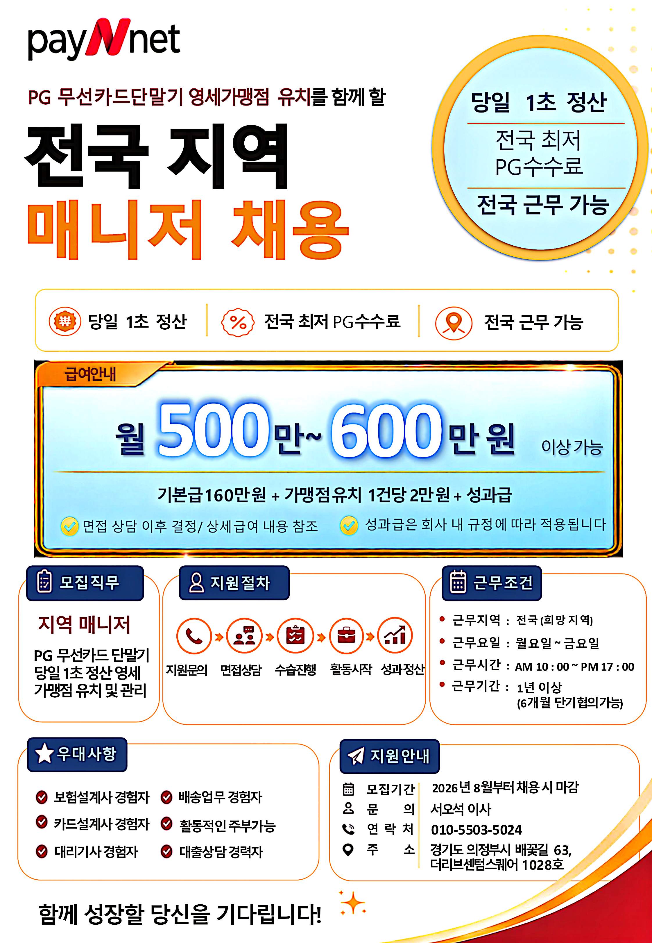Popup 1